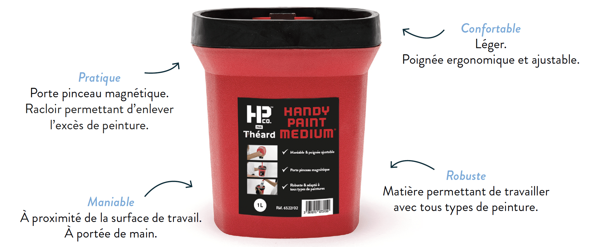 Seau Handy Paint Medium 1L Theard